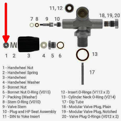 Dgx Handwheel Nut